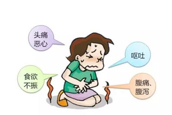 食源性疾病图片8